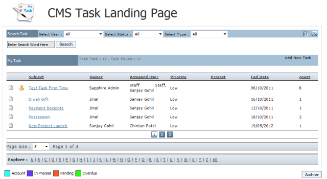 Document Management
